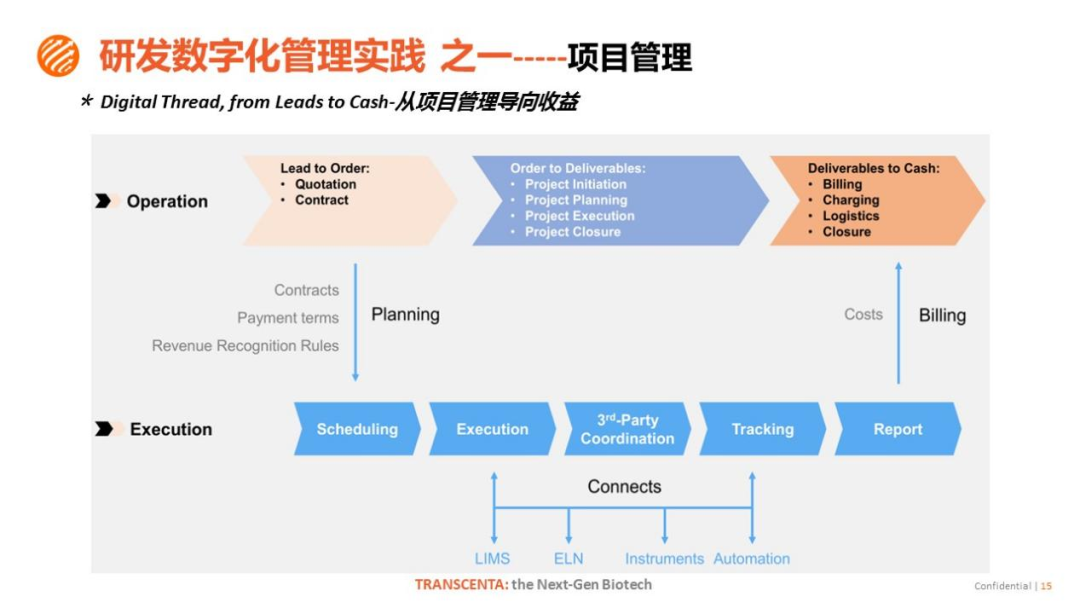 经验数据是什么意思_经验和数据哪个重要_大数据优质经验