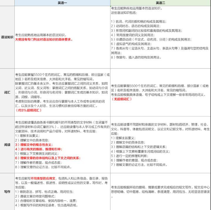 15天优质经验分享大全_15天优质经验分享大全_15天优质经验分享大全