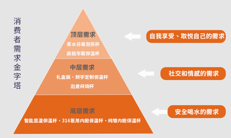 优质商家经验分享_商户经验分享_优秀店家分享怎么介绍