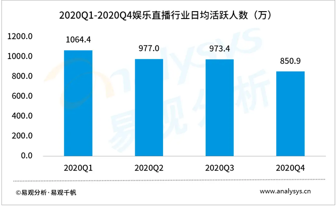 不限经验招聘主播_主播招聘零经验有哪些骗局_急聘优质主播有无经验均可