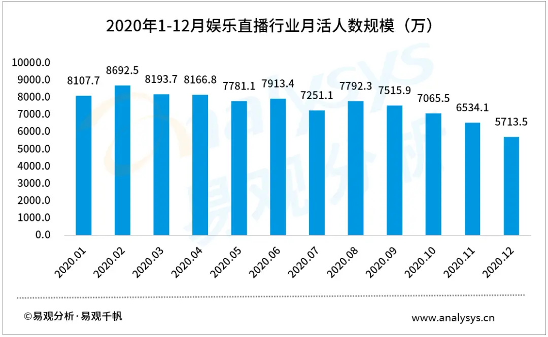 急聘优质主播有无经验均可_主播招聘零经验有哪些骗局_不限经验招聘主播