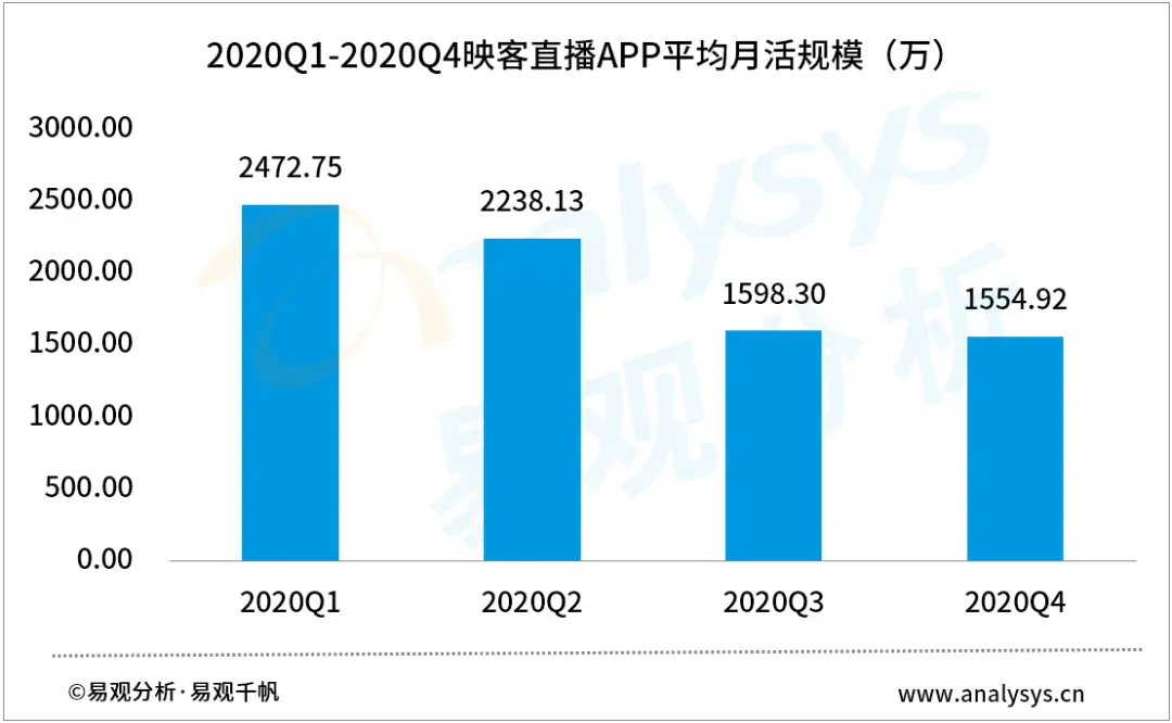 主播招聘零经验有哪些骗局_急聘优质主播有无经验均可_不限经验招聘主播