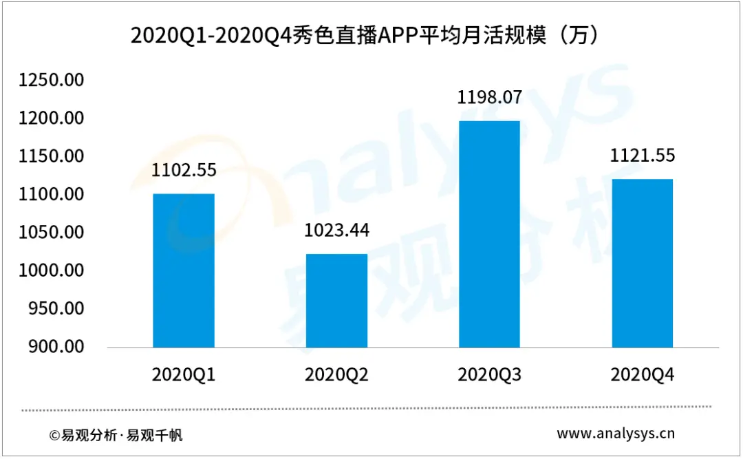 急聘优质主播有无经验均可_主播招聘零经验有哪些骗局_不限经验招聘主播