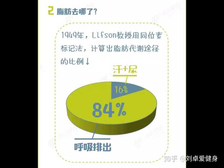 提交优质回答_优质回答的标准是什么_优质回答的100个经验