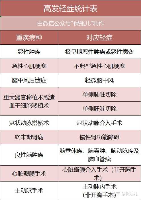 优质回答经验100字怎么写_提交优质回答_优质回答的100个经验