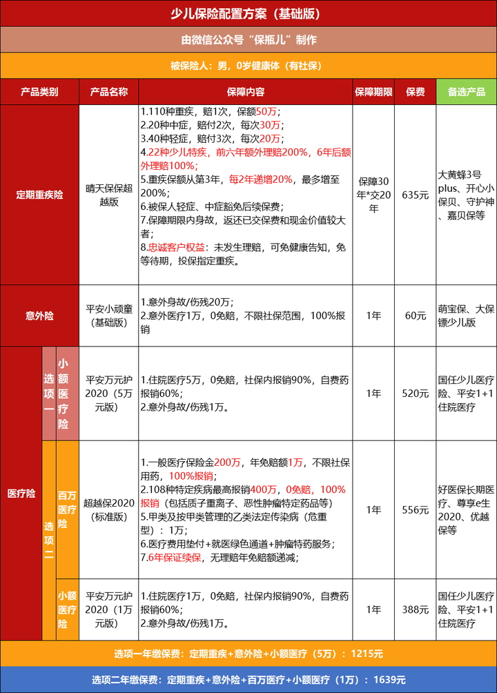 优质回答的100个经验_提交优质回答_优质回答经验100字怎么写