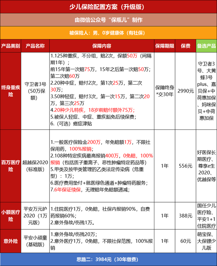 优质回答经验100字怎么写_提交优质回答_优质回答的100个经验