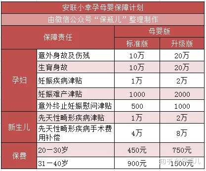 提交优质回答_优质回答的100个经验_优质回答经验100字怎么写