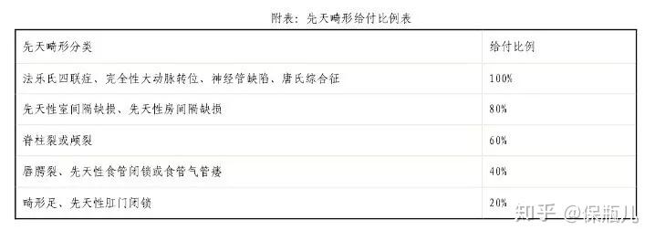 优质回答的100个经验_优质回答经验100字怎么写_提交优质回答