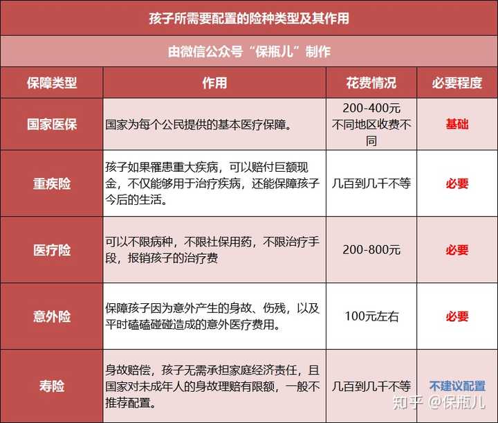 优质回答经验100字怎么写_优质回答的100个经验_提交优质回答