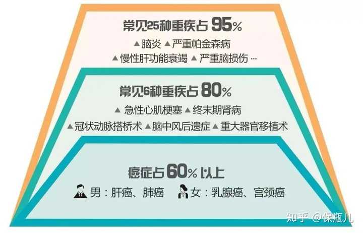 优质回答经验100字怎么写_提交优质回答_优质回答的100个经验