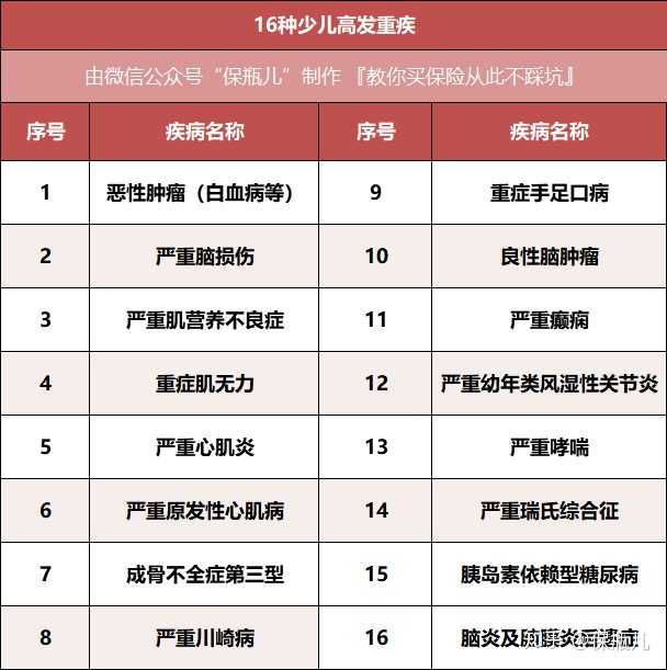 优质回答经验100字怎么写_优质回答的100个经验_提交优质回答