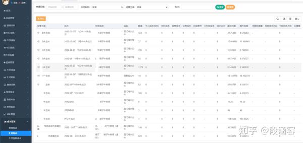 专业肉牛养殖_广东肉牛养殖技术_广东养牛的利润与成本