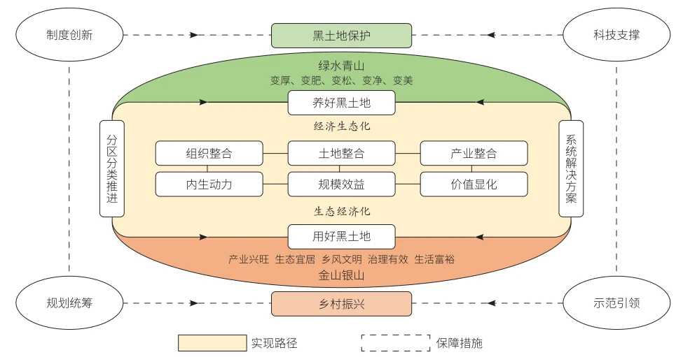 麻雀养殖致富渠道_麻雀养殖致富渠道_麻雀养殖致富渠道