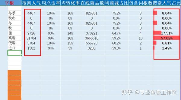 15天优质经验分享大全_15天优质经验分享大全_15天优质经验分享大全