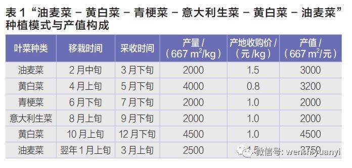 视频致富种植地膜怎么做_地膜种植致富视频_视频致富种植地膜是真的吗