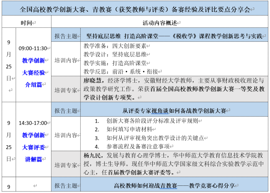 认证优质问答经验分享_问答认证会掉吗_问答精选