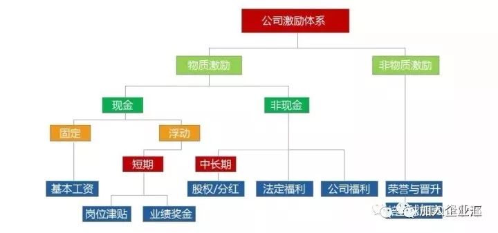 养殖斗鸡孵化技术不懂_斗鸡孵化流程_斗鸡种蛋孵化技术