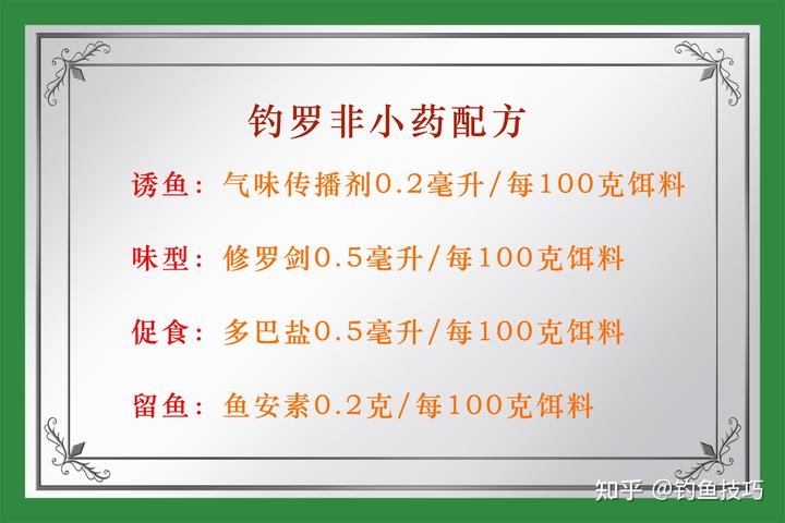 罗非鱼室内养殖技术_室内养殖罗非鱼视频_养殖罗非鱼的方法与技巧