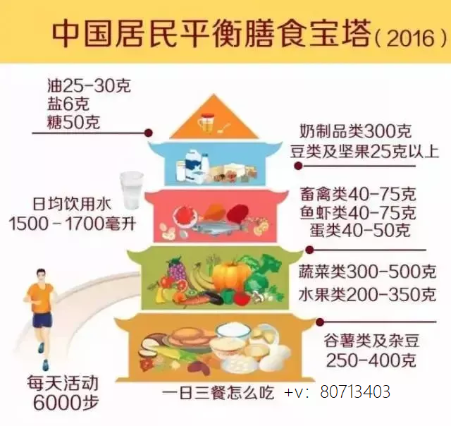 癌症养殖致富项目_致富商机好项目创业商机好项目_癌症致富养殖项目是什么