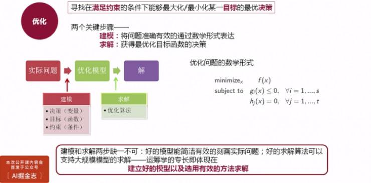 大数据优质经验案例_案例成功经验_典型案例经验分享