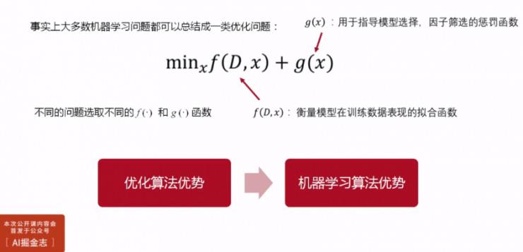 案例成功经验_典型案例经验分享_大数据优质经验案例