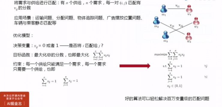 大数据优质经验案例_典型案例经验分享_案例成功经验