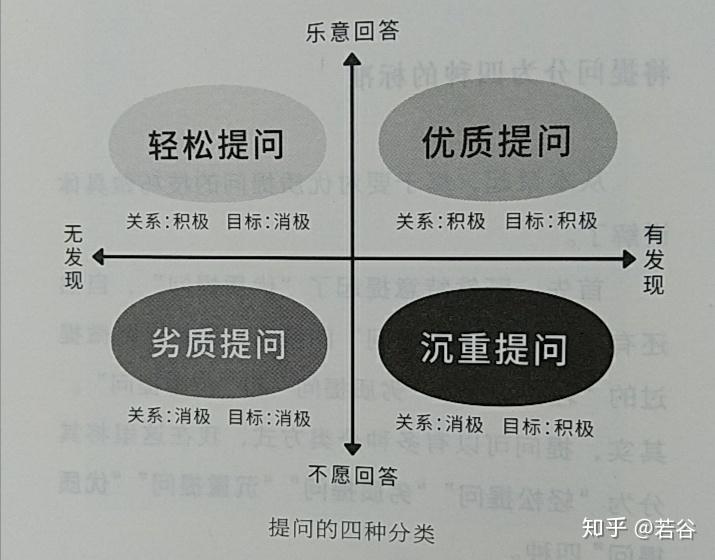 心得经验分享_优质回答的经验心得_心得回应