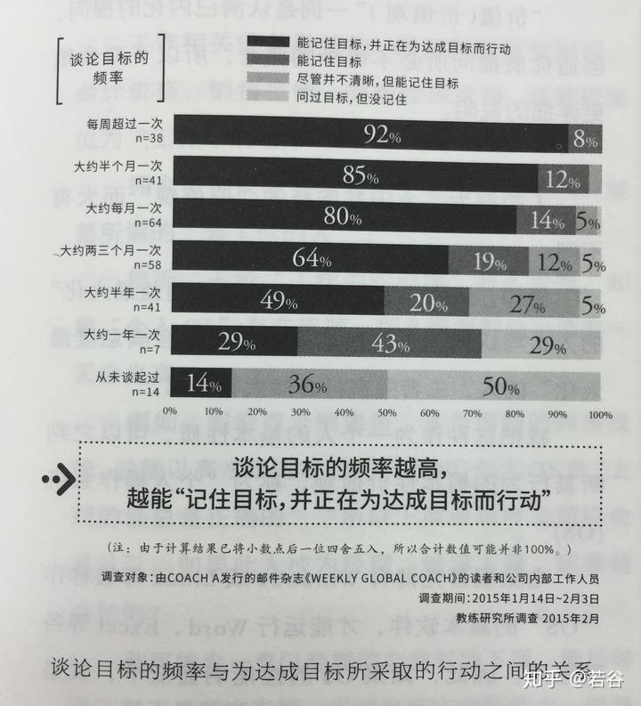 心得回应_优质回答的经验心得_心得经验分享