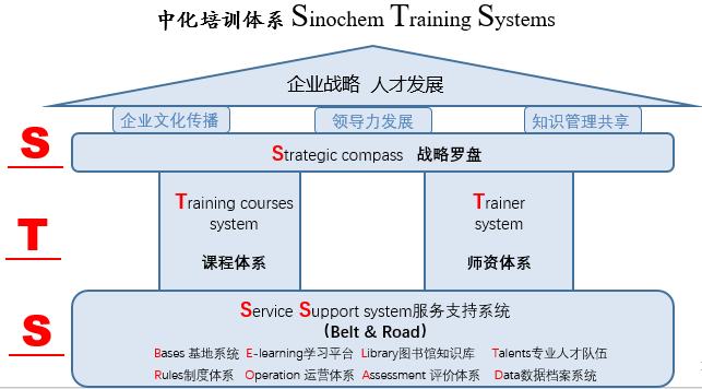 分享管理经验发言稿_分享管理经验主持词_优质公司管理经验分享会