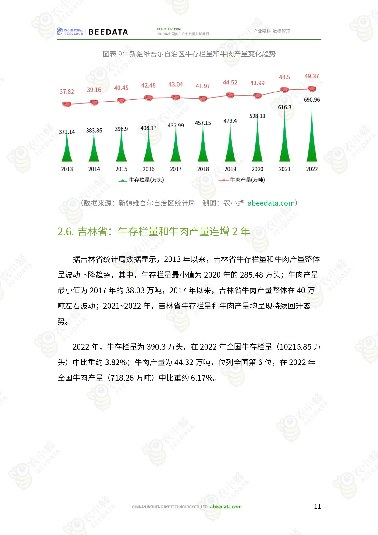 山东肉牛养殖补贴政策_山东养牛大户年赚百万_山东肉牛养殖致富