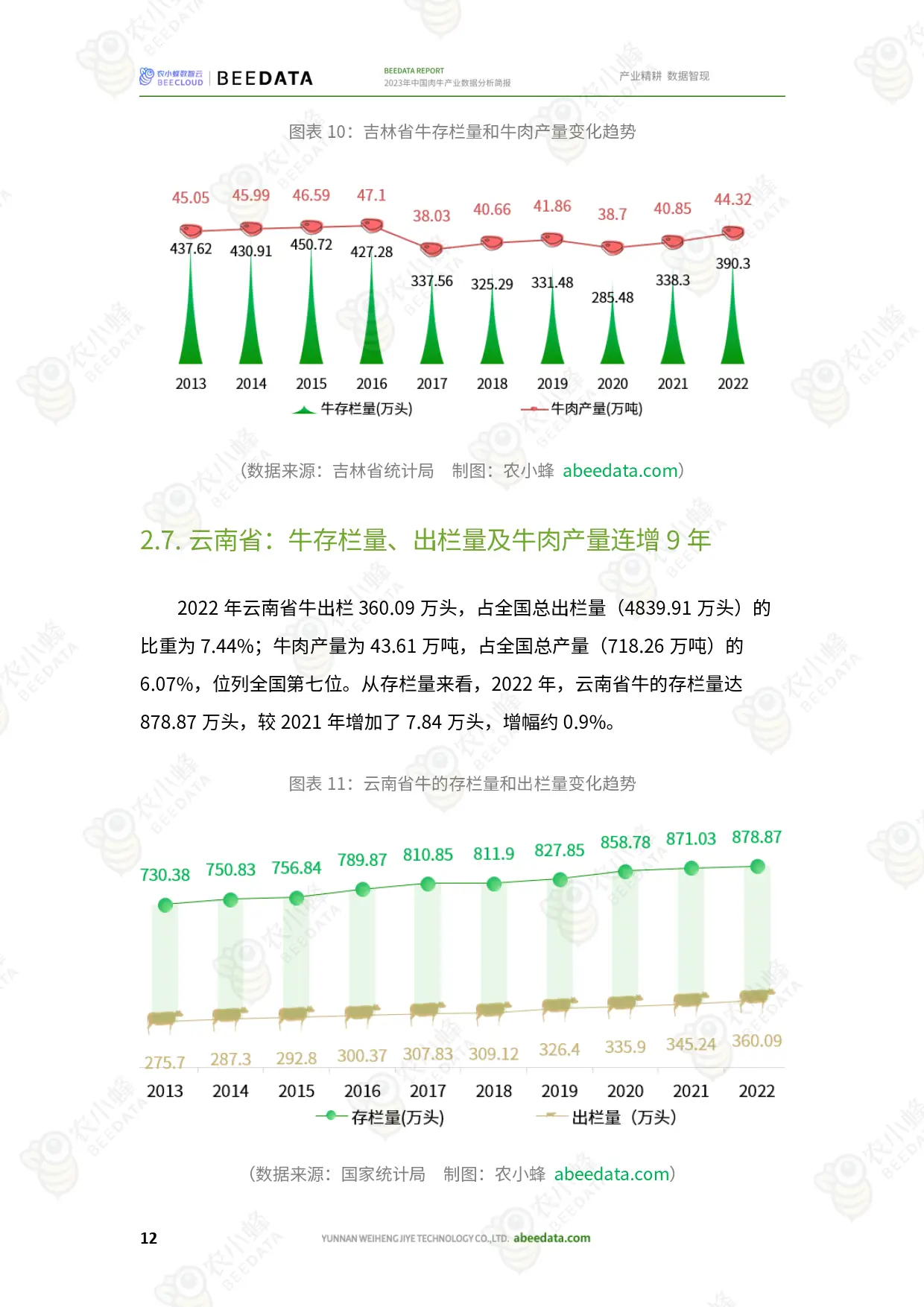 山东肉牛养殖补贴政策_山东肉牛养殖致富_山东养牛大户年赚百万