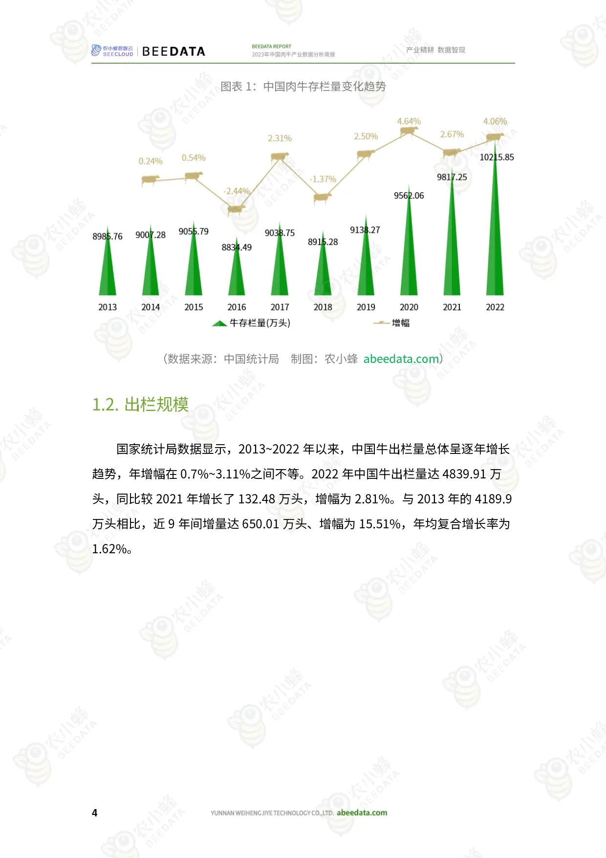 山东养牛大户年赚百万_山东肉牛养殖补贴政策_山东肉牛养殖致富