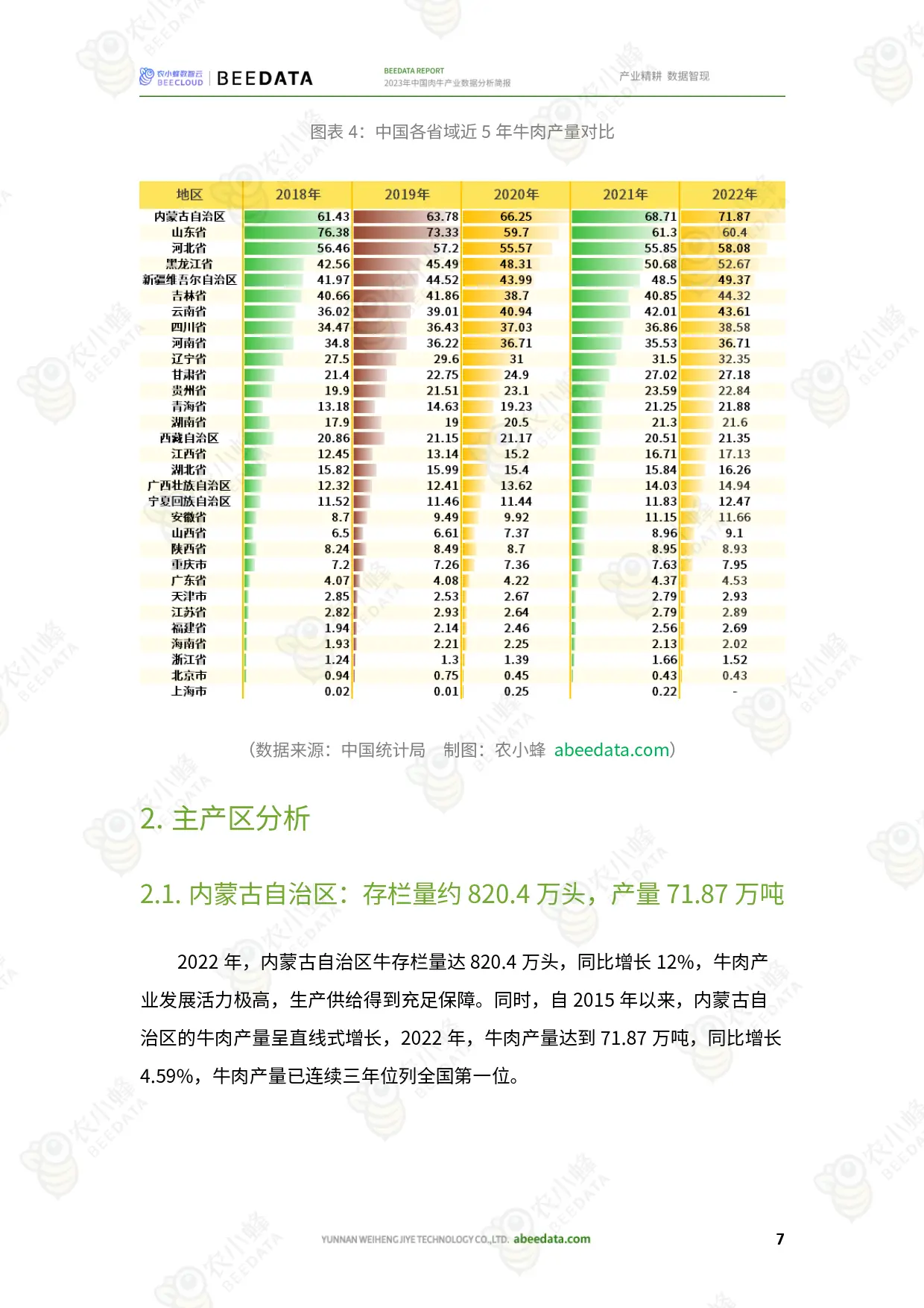 山东肉牛养殖致富_山东肉牛养殖补贴政策_山东养牛大户年赚百万