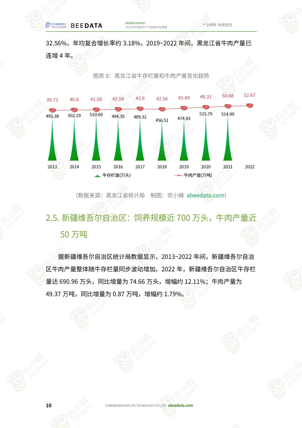 山东肉牛养殖致富_山东肉牛养殖补贴政策_山东养牛大户年赚百万