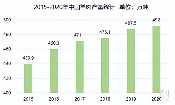 养殖设备前景_新型养殖致富设备企业_致富养殖新型设备企业排名