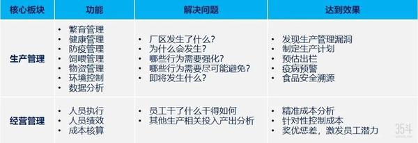 致富养殖新型设备企业排名_养殖设备前景_新型养殖致富设备企业