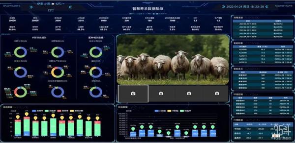 养殖设备前景_新型养殖致富设备企业_致富养殖新型设备企业排名