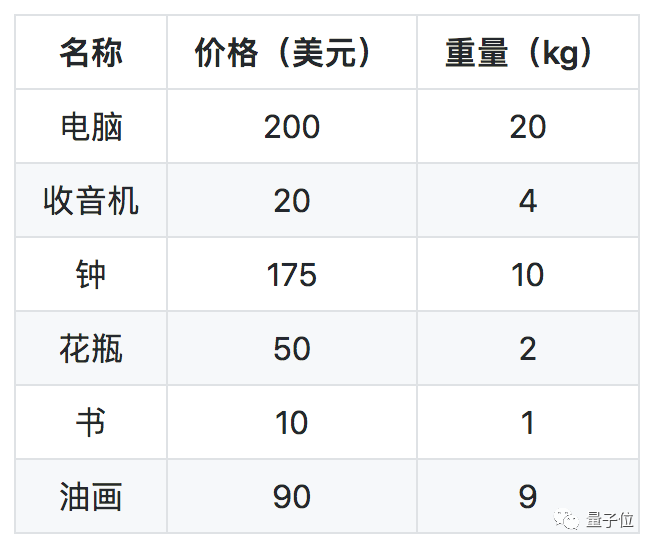 头条优质回答评判标准_通过音乐之路_通过优质回答的经验之路