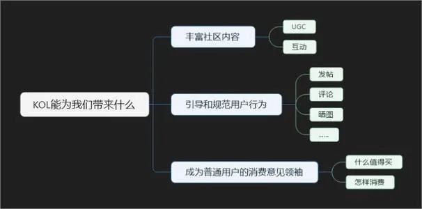 优质回答的标准是什么_优秀回答者知乎_分享优质回答的经验