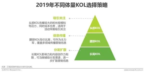 优秀回答者知乎_优质回答的标准是什么_分享优质回答的经验