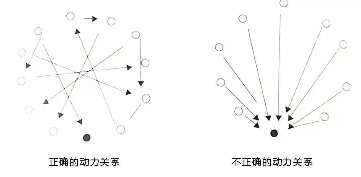 优质娱乐领域创作者收益_优质娱乐领域创作者_娱乐领域优质回答经验