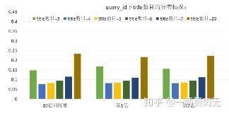 大数据优质经验案例_案例经验分享_案例成功经验