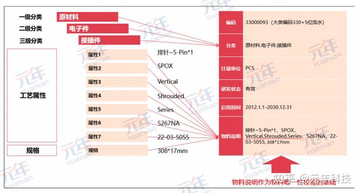 大数据优质经验案例_优秀案例经验分享_典型经验案例