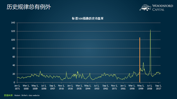 致富经养火鸭视频_致富经节目火鸡养殖_火鸡致富经