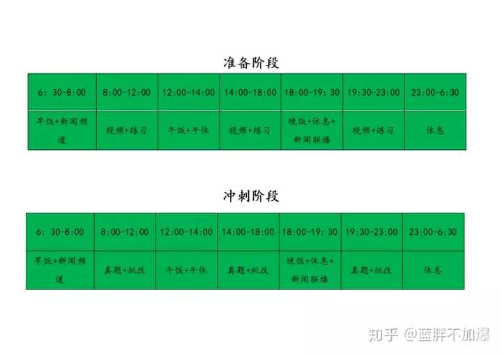 15天优质经验分享视频_优质的视频内容_优质视频内容的关键要素