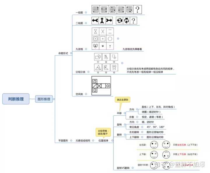 15天优质经验分享视频_优质视频内容的关键要素_优质的视频内容