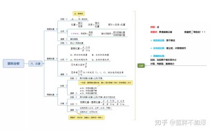 优质的视频内容_优质视频内容的关键要素_15天优质经验分享视频