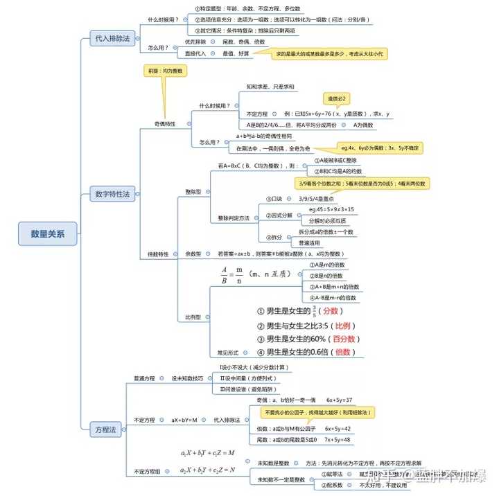 优质的视频内容_优质视频内容的关键要素_15天优质经验分享视频