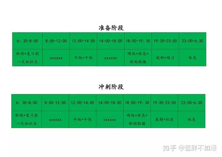 优质视频内容的关键要素_优质的视频内容_15天优质经验分享视频